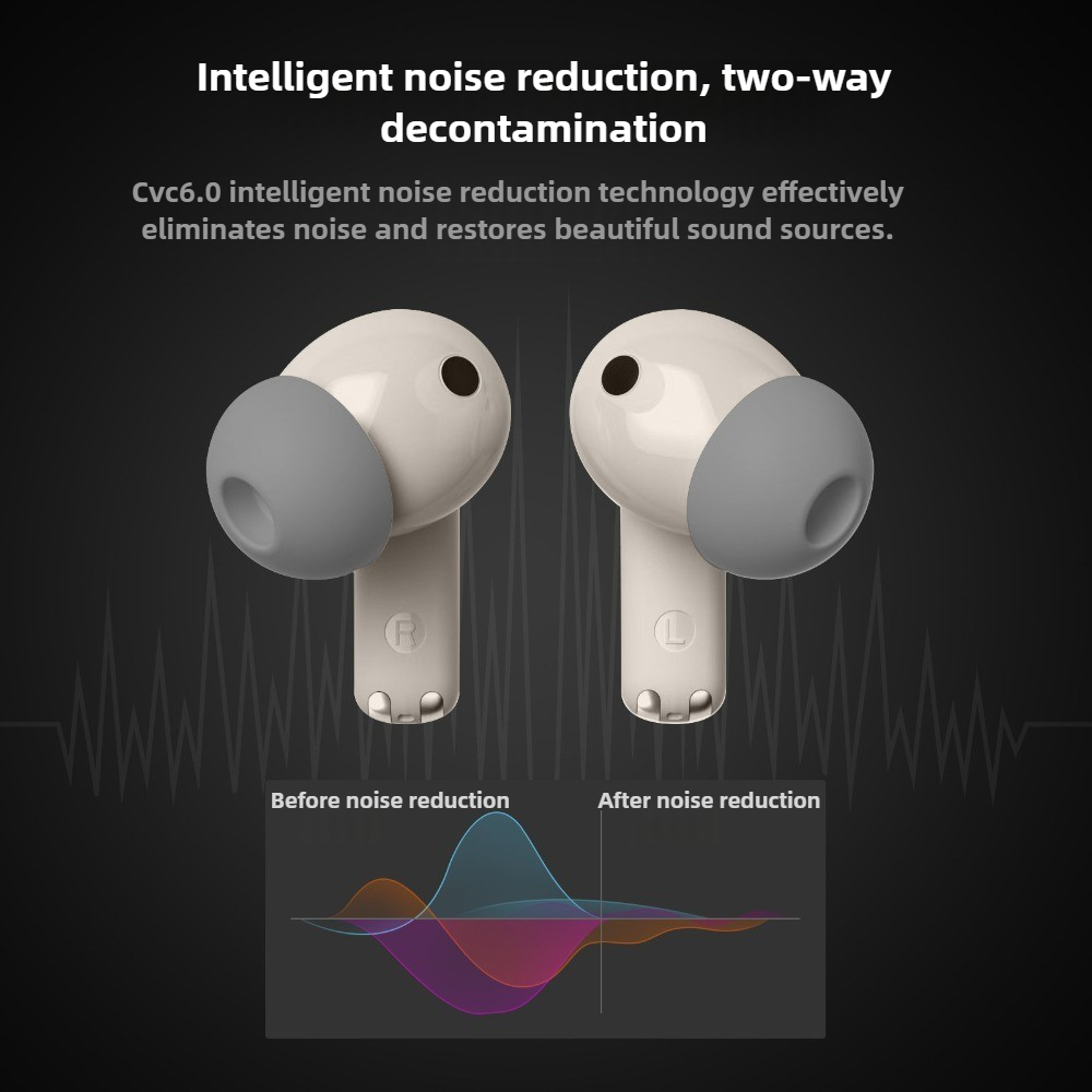 ชุดหูฟัง OKOP AI, ชุดหูฟังบลูท - Noise Canceling Headphones บทวิจารณ์และราคา