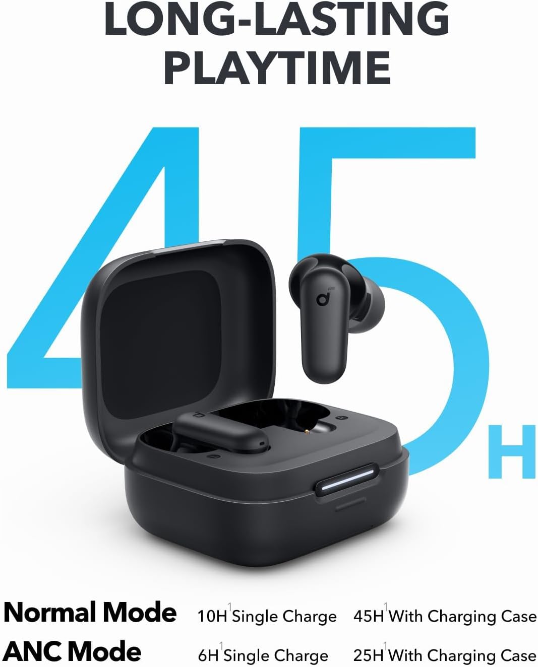 หูฟังบลูทูธ Anker Soundcore P3 - Noise Canceling Headphones บทวิจารณ์และราคา