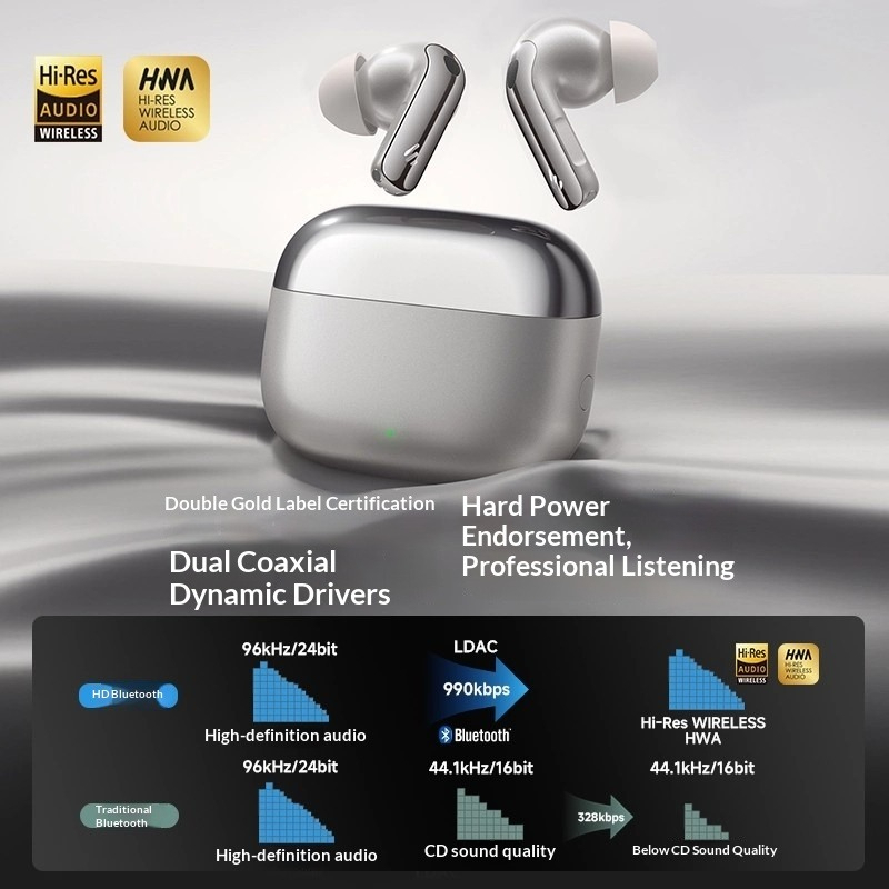 เอดิฟายเออร์ ลอลลี่ โปร 5 หูฟั - Noise Canceling Headphones บทวิจารณ์และราคา