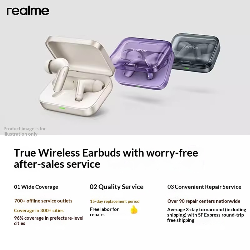 หูฟังไร้สาย realme Buds Air 7  - Noise Canceling Headphones บทวิจารณ์และราคา
